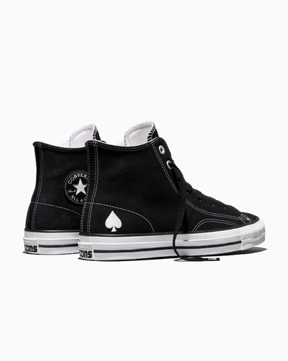 CONS CTAS Pro Milton Martinez