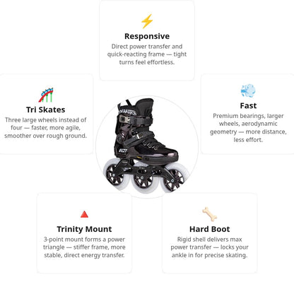 Powerslide Next 30th Anniversary 125 Skates