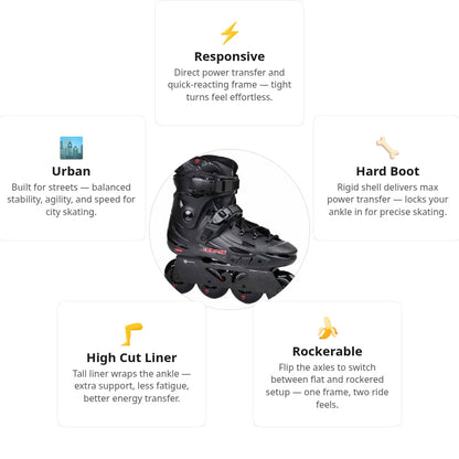 Flying Eagle F5S+ Eclipse Black Skates