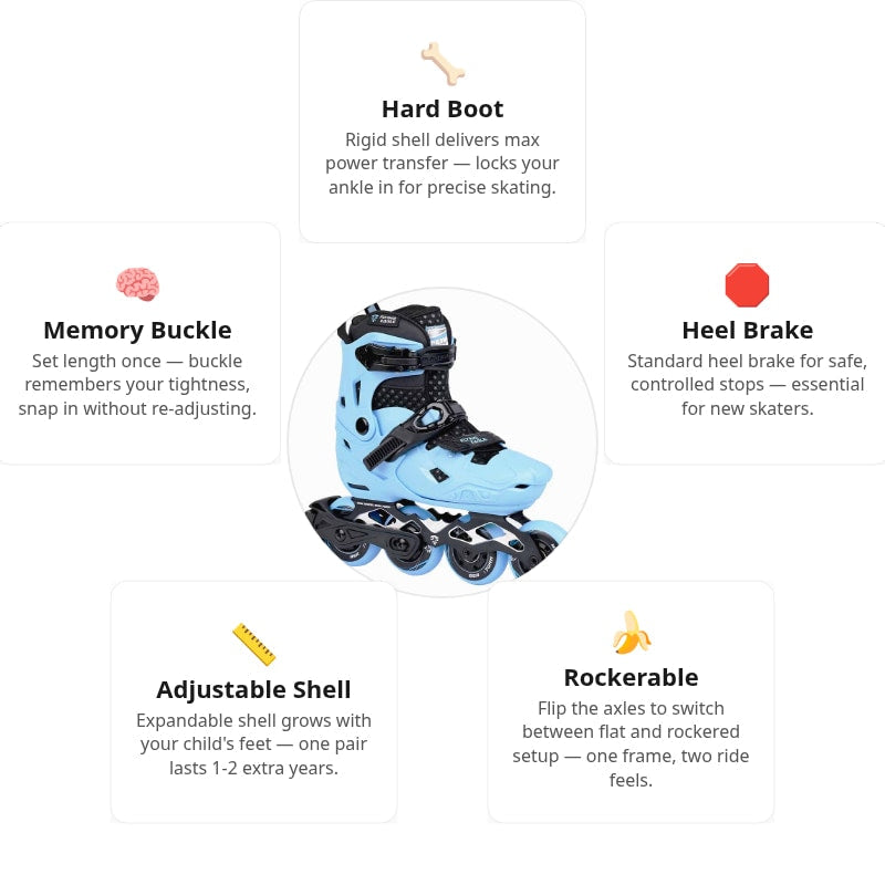 Flying Eagle S7 Nimbus Blue Kids Skates