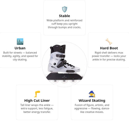 Flying Eagle X5 Shrike Pro R5 Skates